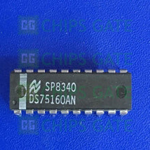 International Rectifier DS75160AN