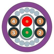 6XV1860-3PN10